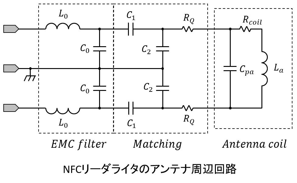 NFC_RW_Antenna Designt