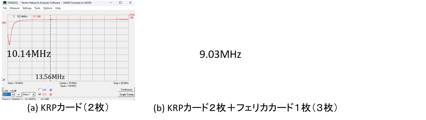 ICCard